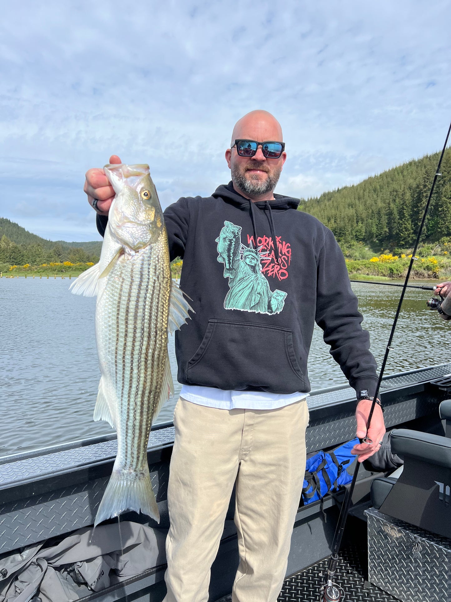 Striped Bass Trips